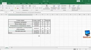 Вставка Таблицы из Ворда в Эксель ► Как Сделать Таблицу в excel