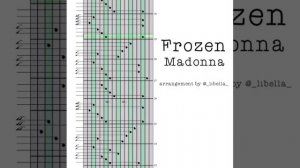 Frozen — Madonna | tabs for 17-keys kalimba | табы для калимбы в 17 язычков