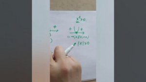 Метод интервалов. решение неравенств. корни чётной кратности. огэ ЕГЭ математика