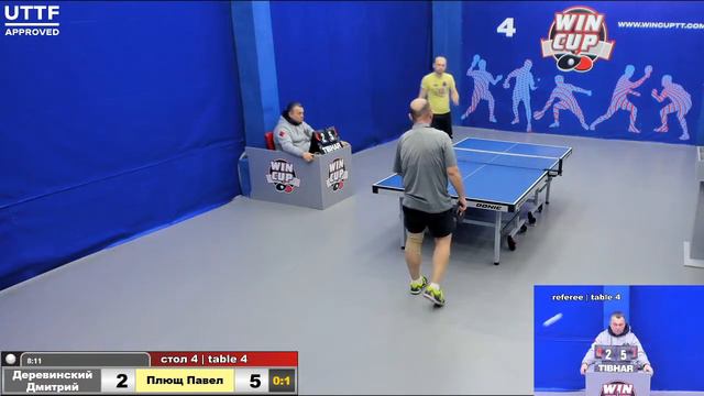 20:00 Деревинский Дмитрий 0-3 Плющ Павел 4-стол Юг-3 17.02.21 смотреть онлайн