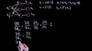 Обратное распространение ошибки