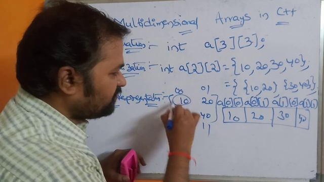 Multi Dimensional Arrays in C++ || Two Dimensional Arrays in CPP || Matrix in cpp смотреть онлайн