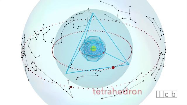 Kepler's Harmonices Mundi смотреть онлайн