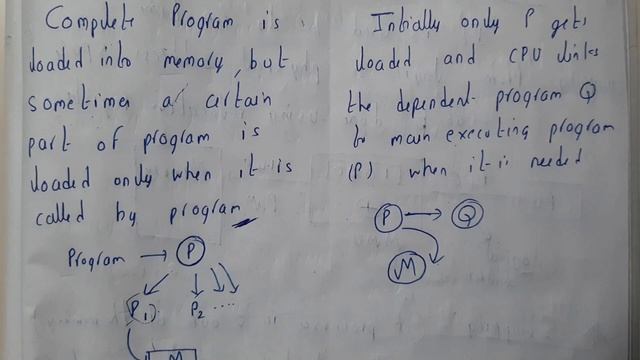 3 Dynamic loading vs dynamic linking смотреть онлайн