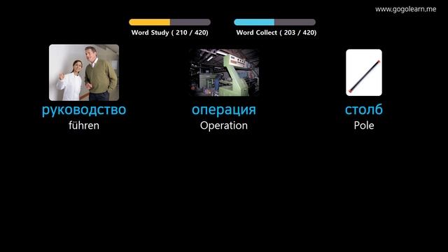 Russisch Lernen Durch Bilder |Russisch Wortschatz Mittelschule 2 | Golearn смотреть онлайн