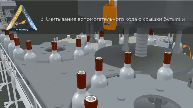 Помарочный учёт ЕГАИС