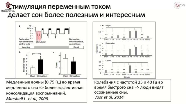 Ася Казанцева: "Не суйте голову в розетку!" смотреть онлайн