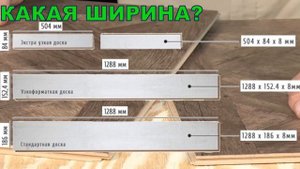 Сколько ламината в упаковке Квадратный метр в пачке Количество м2 и вес досок Длина, ширина, высота