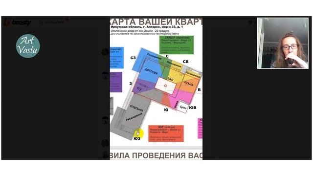 Васту коррекция. Ответы на ваши вопросы. Часть 6.