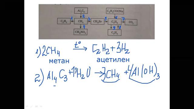 Разбираем домашнее задание смотреть онлайн