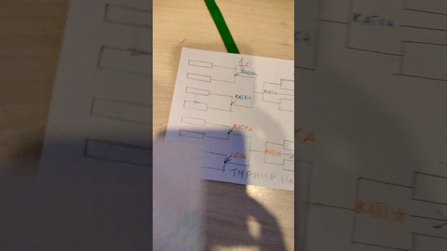 #standoff2 турнир будет проводиться на следующих выходных смотреть онлайн