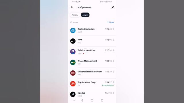 Коррекция. Что покупать. Докупка фондов. смотреть онлайн