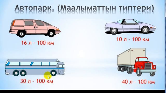 Pascal ABC\6. Маалыматтын типтери