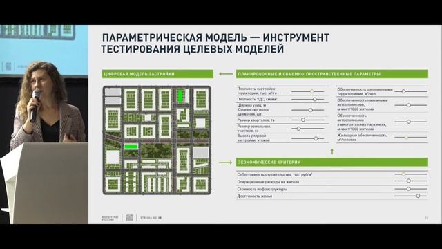 Екатерина Малеева, директор проектов КБ Стрелка. Часть 1.