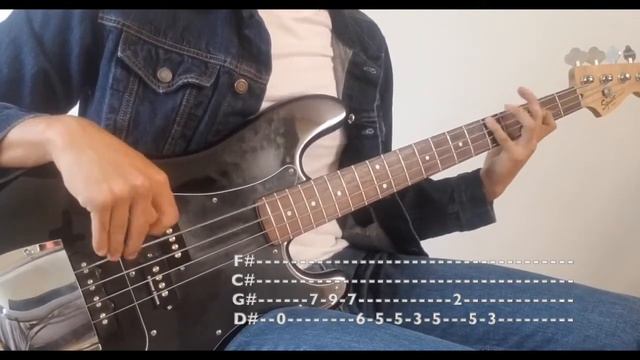 Bruno Mars- Runaway Baby (Bass Cover w/ Tabs) смотреть онлайн
