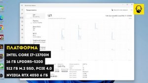 Ноутбук Lenovo Yoga Pro 7 14IRH8 - RTX 4050 для работы