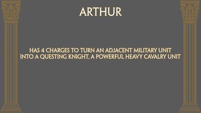 Arthur - Civilization VI Hero Spotlight смотреть онлайн