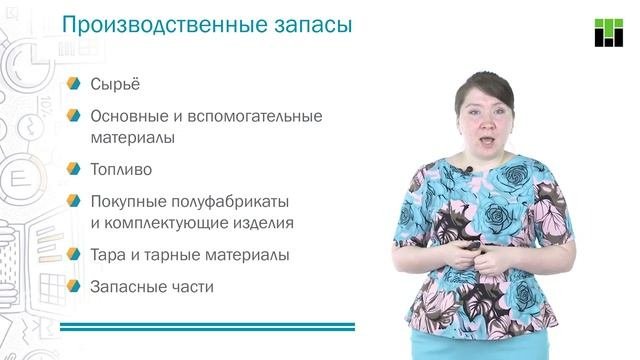 Оборотные средства  Классификация оборотных средств предприятия