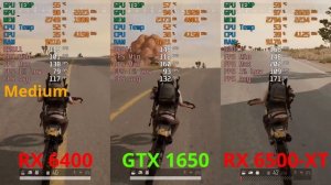 RX 6400 vs GTX 1650 vs RX 6500-XT - PUBG - 1080p