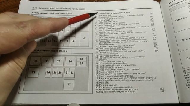 Блок предохранителей Дэу Нексия, схема предохранителей Дэу Нексия.