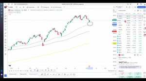 Вебинар закрытого канала (07.05.024г)