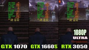 GTX 1070 vs GTX 1660 SUPER vs RTX 3050 || PC GAMES BENCHMARK TEST ||