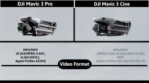 DJI Mavic 3 Pro vs DJI Mavic 3 Cine | Specification Comparison
