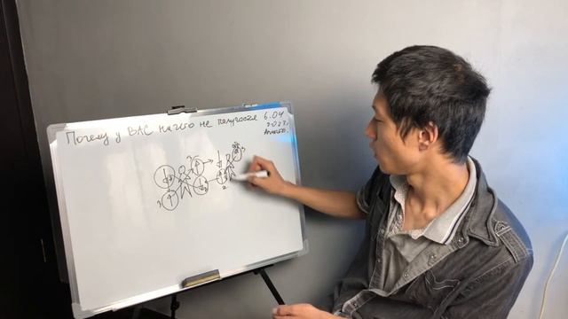 Почему в Вас ничего не получается? смотреть онлайн