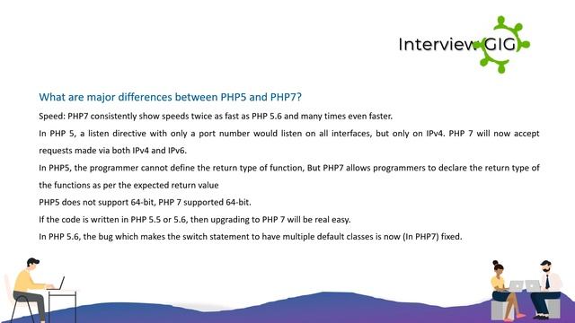 PHP 7 interview Questions and Answers PART-1  |Most asked  Basic PHP Questions |