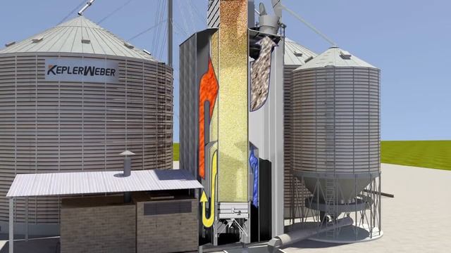 ПРОЕКТИРОВАНИЕ И СТРОИТЕЛЬСТВО ЭЛЕВАТОРОВ Kepler Weber смотреть онлайн