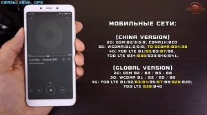 Xiaomi Redmi 6A полный обзор бюджетника на новом процессоре Helio A22! review