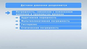 Преобразователи давления (Часть 1)