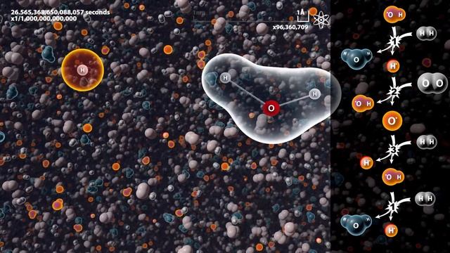 Горение водорода (2H2+O2=2H2O) под увеличением в 100,000,000 раз смотреть онлайн