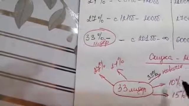 Маркетинг Эрсаг на казахском языке смотреть онлайн