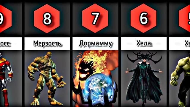 САМЫЕ СИЛЬНЫЕ ПЕРСОНАЖИ ИЗ КИНОВСЕЛЕННОЙ МАРВЕЛ