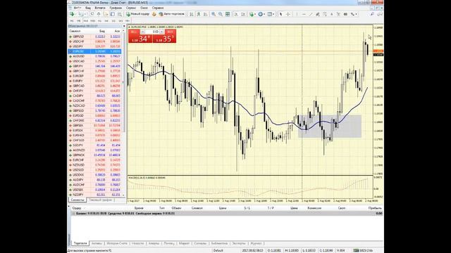02-08-2017 Валютный рынок в 10:15 смотреть онлайн