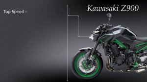 Comparison: Suzuki Katana vs Kawasaki Z900 - Which One Reigns Supreme?