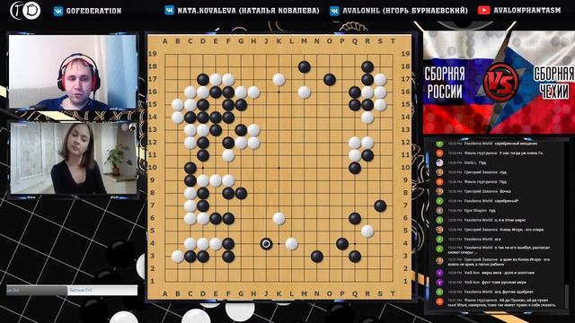 Командный чемпионат Европы 2020/21. Россия - Чехия смотреть онлайн