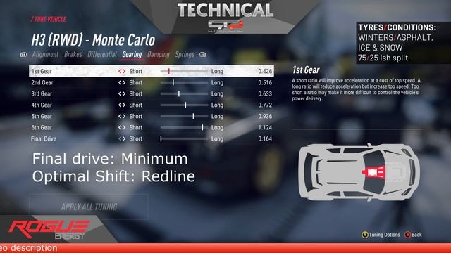 BMW E30 M3 Evo Rally | TT SETUPS | 13 Locations | DiRT Rally 2.0