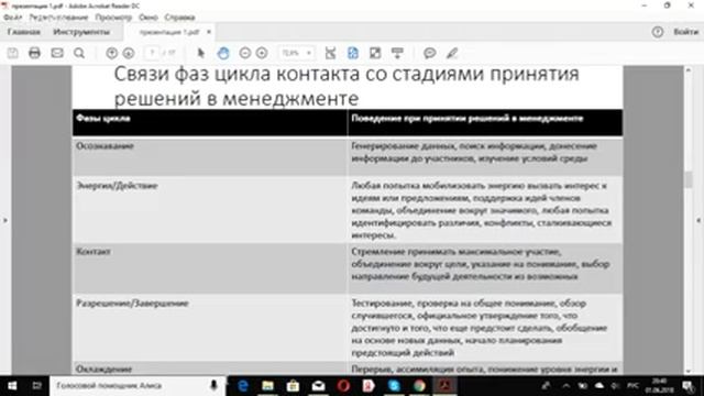 БИЗНЕС ИНСАЙТ: Екатерина Платонова. Цикл изменений в организации