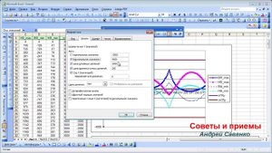 Создание пользовательских диаграмм в Excel 2003 и более поздних версиях