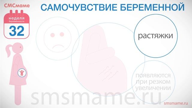 32 неделя беременности - признаки родов, самочувствие, развитие ребенка. смотреть онлайн