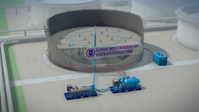 Инфографика - очистка нефтяных резервуаров смотреть онлайн