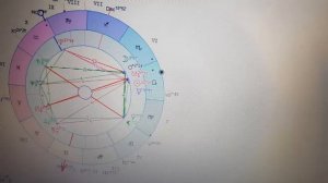16-18.10.2023. Счастливая звезда Спика восходит с солнцем и Меркурием