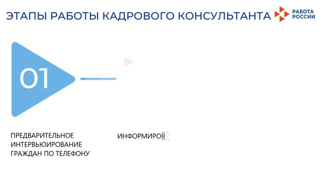 Демонстрация реализации сервиса Массовый отбор от А до Я смотреть онлайн