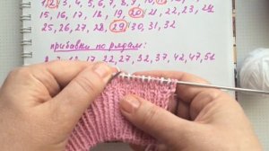 Комплект для новорожденной. Мастер класс. Часть 1. Комбинезон