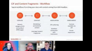How to Build Content and Commerce Experiences Using App Builder and API Mesh | Adobe Developers Liv