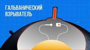 Как работает морская мина?