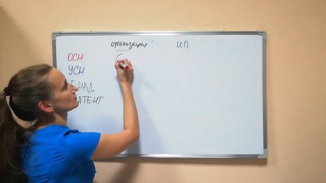 Какая система налогообложения самая выгодная