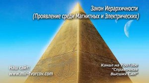 486 Закон Иерархичности. Проявление среди Магнитных и Электрических